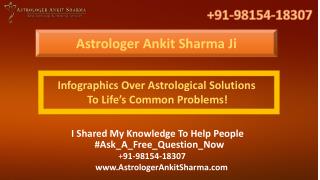 Astrological solutions to life's common problems