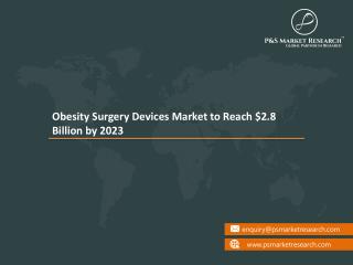 Bariatric Surgery Devices Market Comprehensive Review of its Applications Growth Opportunities and Future Prospects