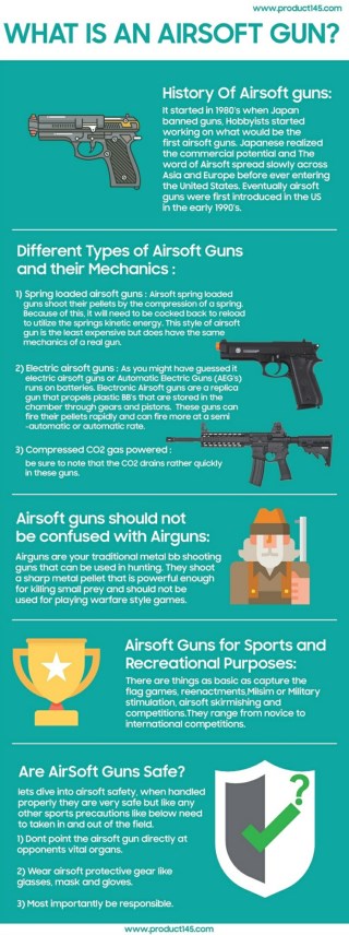 What is an Airsoft Gun