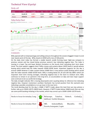 Daily Technical Report:24 May 2018