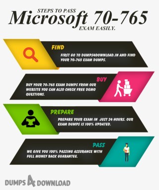 Get Update - Exam 70-776 Microsoft -Question - Dumps4downlod.in