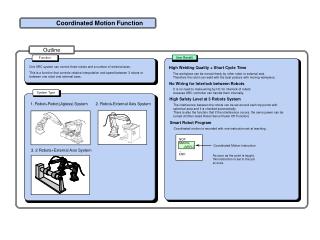 Coordinated Motion Function