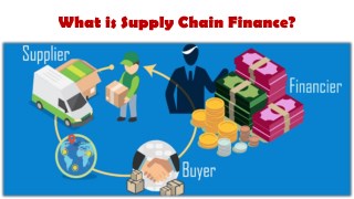 What is Supply Chain Finance?