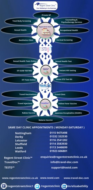 Private medical clinics