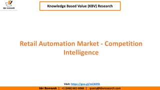 Retail Automation Market - Competition Intelligence