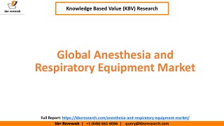 Global Anesthesia and Respiratory Equipment Market Size and Share