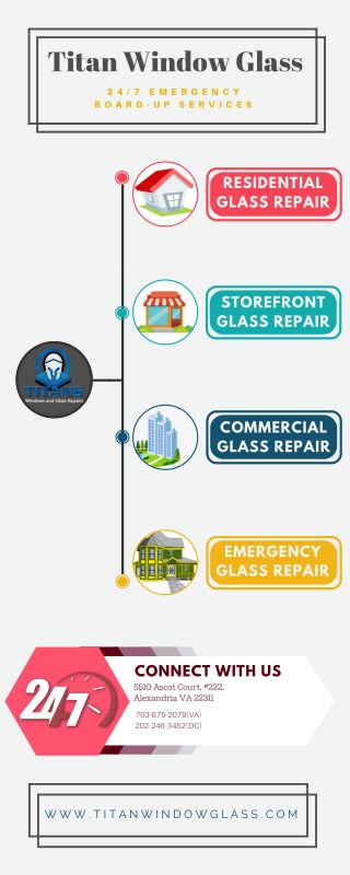 Call to Best Emergency Glass Repair Service Provider in Alexandria VA