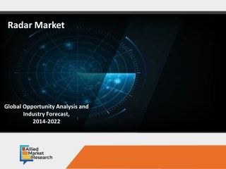 RADAR Market by Type (Naval, Airborne, Ground-Based, and Space-Based) - Global Opportunity Analysis and Industry Forecas