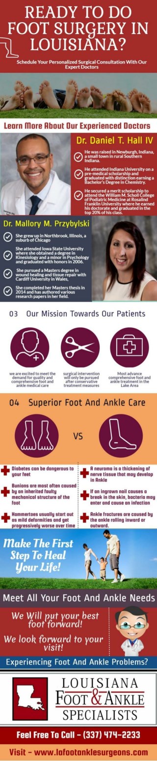 Foot and Ankle Orthopedic Surgeon