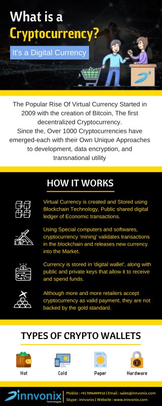 What Is A Cryptocurrency â€“ How It Works & Types Of Crypto Wallet?