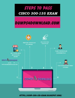 Actual Cisco Free 300-135 Practice Questions Answer