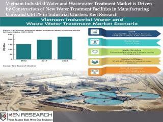 Vietnam Industrial water treatment market, Vietnam water treatment market-Ken Research