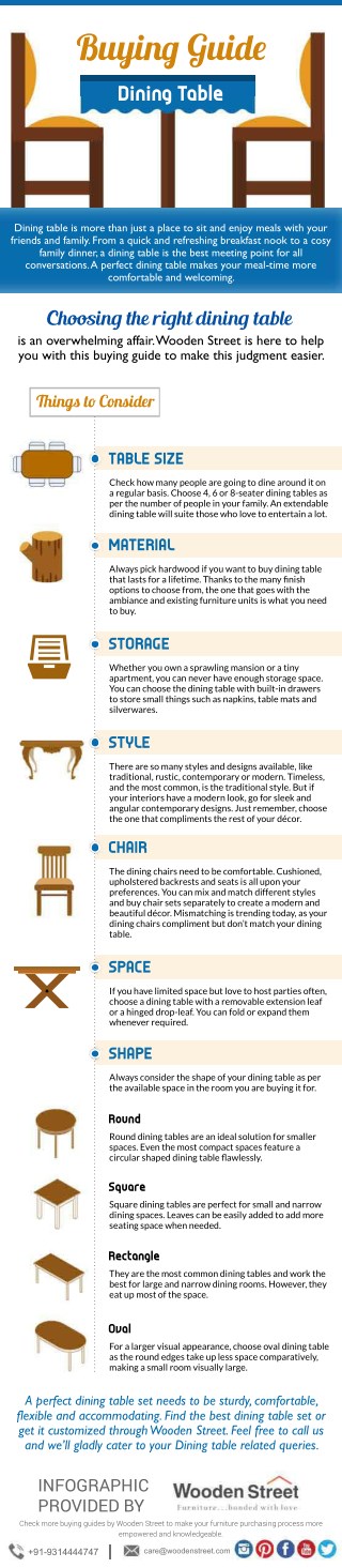 Dining Tables: Thing to Know Before You make a Purchase