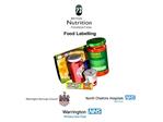 Food Labelling