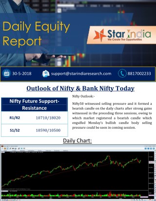 Daily Equity Report 03 MAY STAR INDIA MARKET RESEARCH