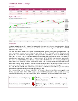 Daily Technical Report:30 May 2018