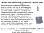 Weighing Scales Manufacturers