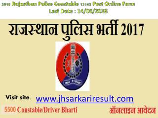 Bihar Police Constable, Fireman Online Form 2018