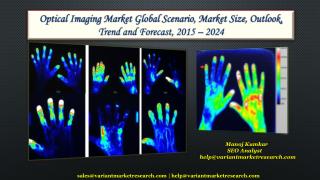 Optical Imaging Market