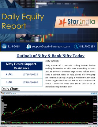 Daily Equity Report - Star India Market Research