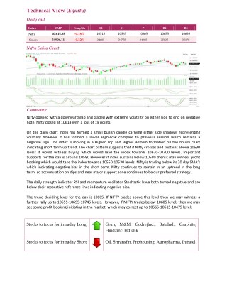 Daily Technical Report:31 May 2018