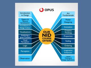 Join The Opus Way to prepare for the NID studio test.