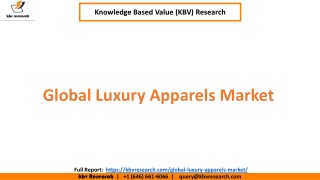 Global Luxury Apparels Market Size and Share