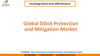 Global DDoS Protection and Mitigation Market Share