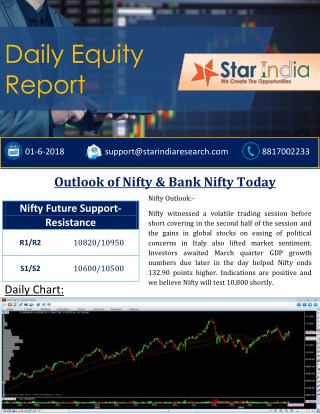 Daily Equity Report - STAR INDIA MARKET RESEARCH