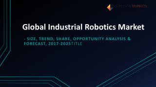 Industrial Robotics Market Share - Global Industry Report 2025