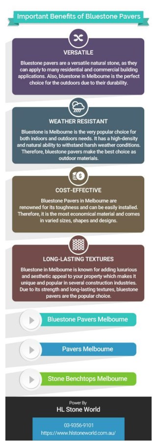 Important Benefits of Bluestone Pavers - HL Stone World