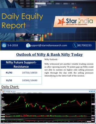 Daily Equity Report