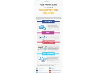 Four-Factor Guide to Choose a Cloud Print MIS Solution