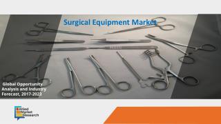 High Demand Of Surgical Equipment Market | Thoracic Surgery, Microvascular Surgery, Cardiovascular Surgery, Orthopedic S