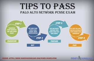 How To Pass Palo Alto PCNSE Exam With 100% Passing Guarantee