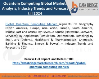 Global Quantum Computing Market