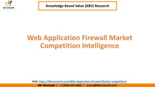 Web Application Firewall Market Competition Intelligence