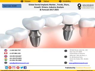Global Dental Implants MarketÂ , Trends, Share, Growth Drivers, Industry Analysis & Forecast 2017-2025