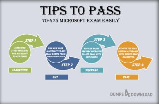 Free 70-475 Exam | 70-475 Questions | 70-475 braindumps