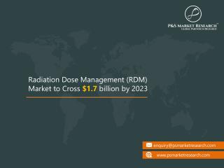 Radiation Dose Management Market to Reach $1.7 Billion by 2023