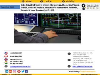 Industrial Control System Market In India