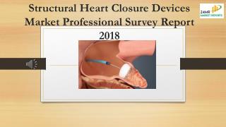 Structural Heart Closure Devices Market Professional Survey Report 2018