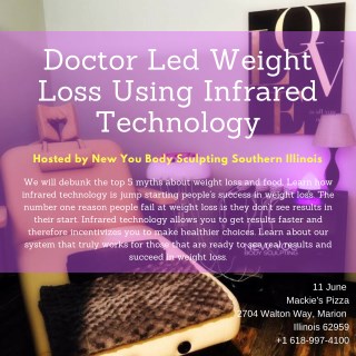 Doctor Led Weight Loss Using Infrared Technology- New You Body Sculpting