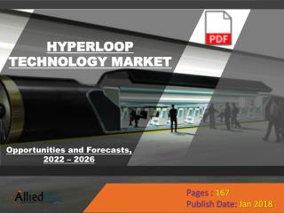 Hyperloop Technology Market Increase in High Demand for Passenger