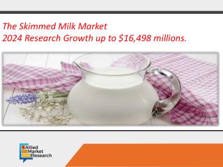 Global Skimmed Milk Market Expected to Reach $16,498 Million,Globally, by 2024