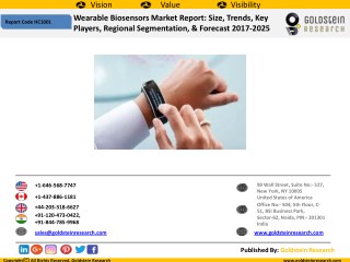 Wearable Biosensors Market Outlook 2017-2025