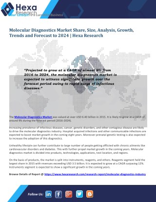 Molecular Diagnostics Industry Research Report, 2024