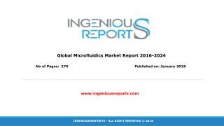 Microfluidics Market Study, Competitive Strategies & Key Manufacturers