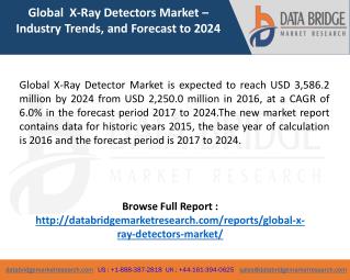 Global X-Ray Detectors Market