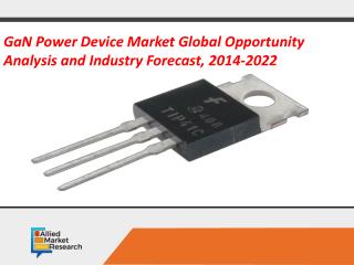 GaN Power Device Market Global Opportunity Analysis and Industry Forecast, 2014-2022